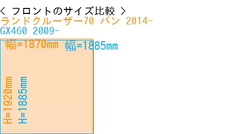 #ランドクルーザー70 バン 2014- + GX460 2009-